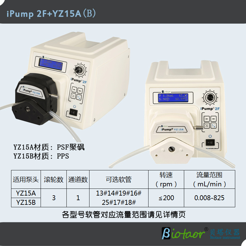 贝塔iPump2F/4F/6F分配型蠕动泵恒流泵