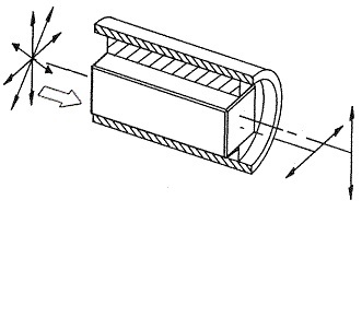 方解石光束偏振分离器