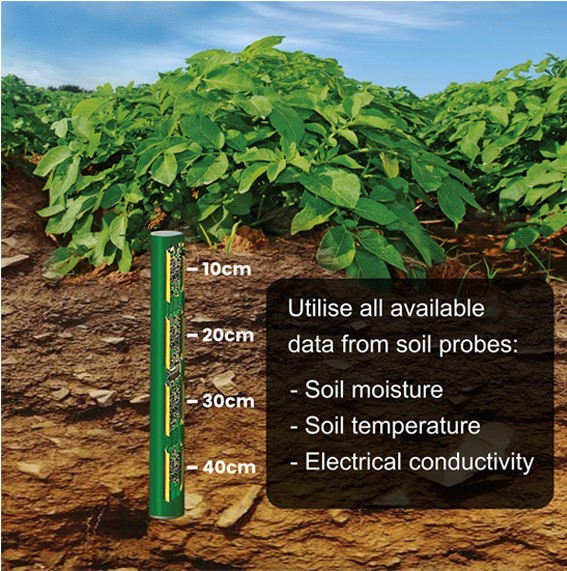 EnviroPro 管式土壤水分仪