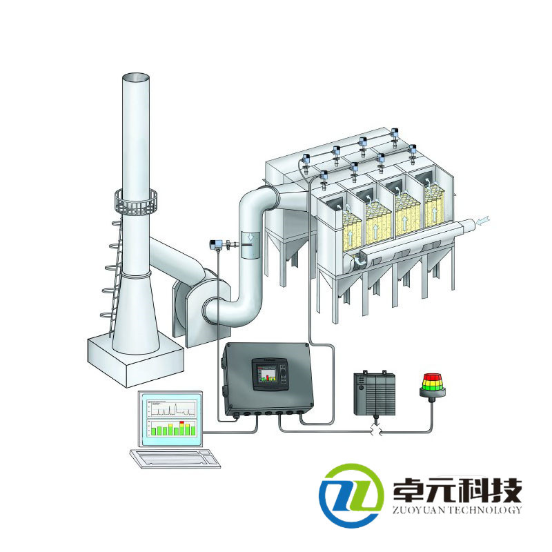 费尔升PM1-T粉尘检测仪