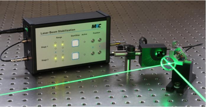 MRC激光自准直系统