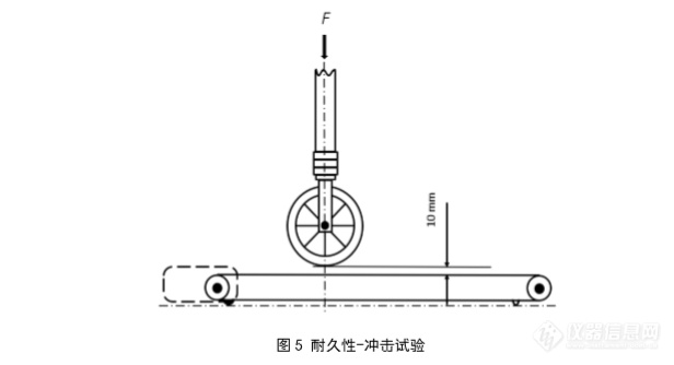 走步机动态冲击耐久试验机1.png