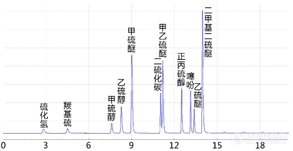 冷杉精密仪器发布冷杉VOC在线监测系统新品