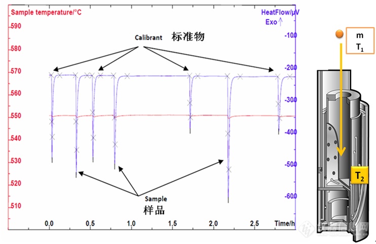 sensys微量热仪13.png