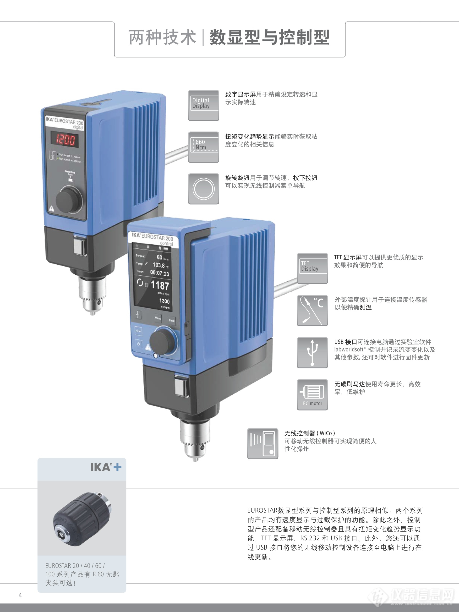 20130625_Overhead_Stirrers_brochure_CN_IWG_wop_web_single_页面_04 - 副本.png