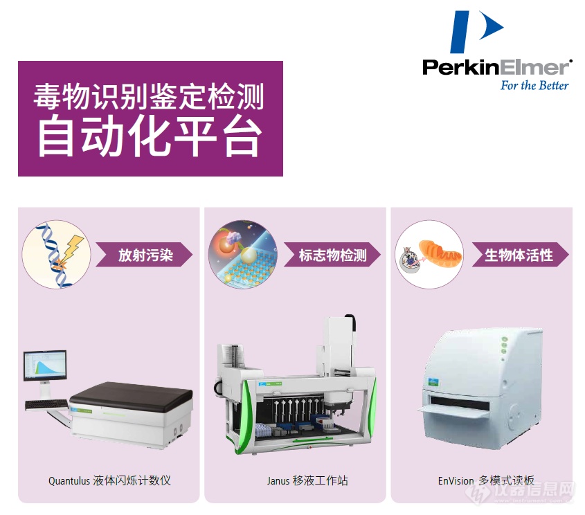 会议预告|新时代毒理科学前沿与创新转化