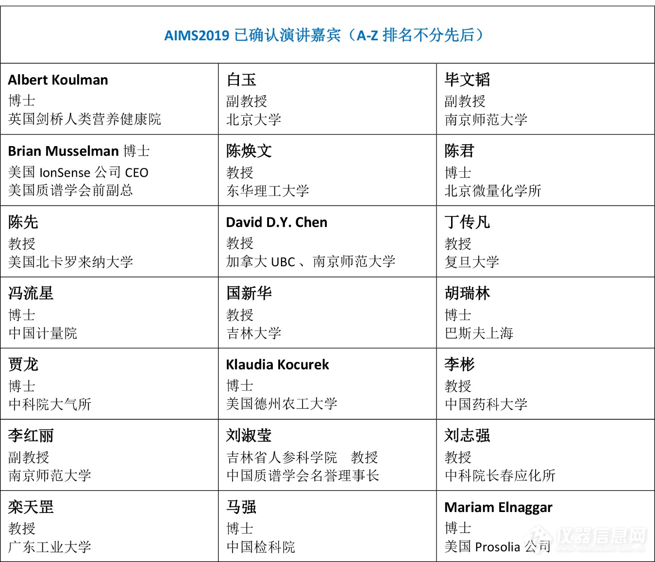 AIMS2019 第六届中国原位质谱会议第二轮通知