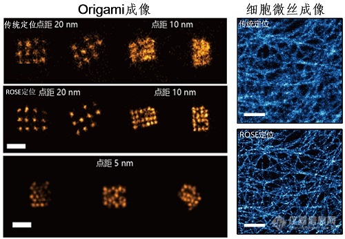 分子尺度分辨率光学成像.jpg