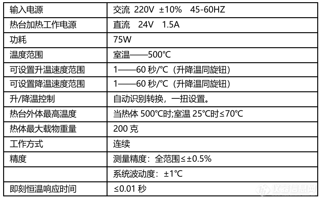 500度参数.jpg