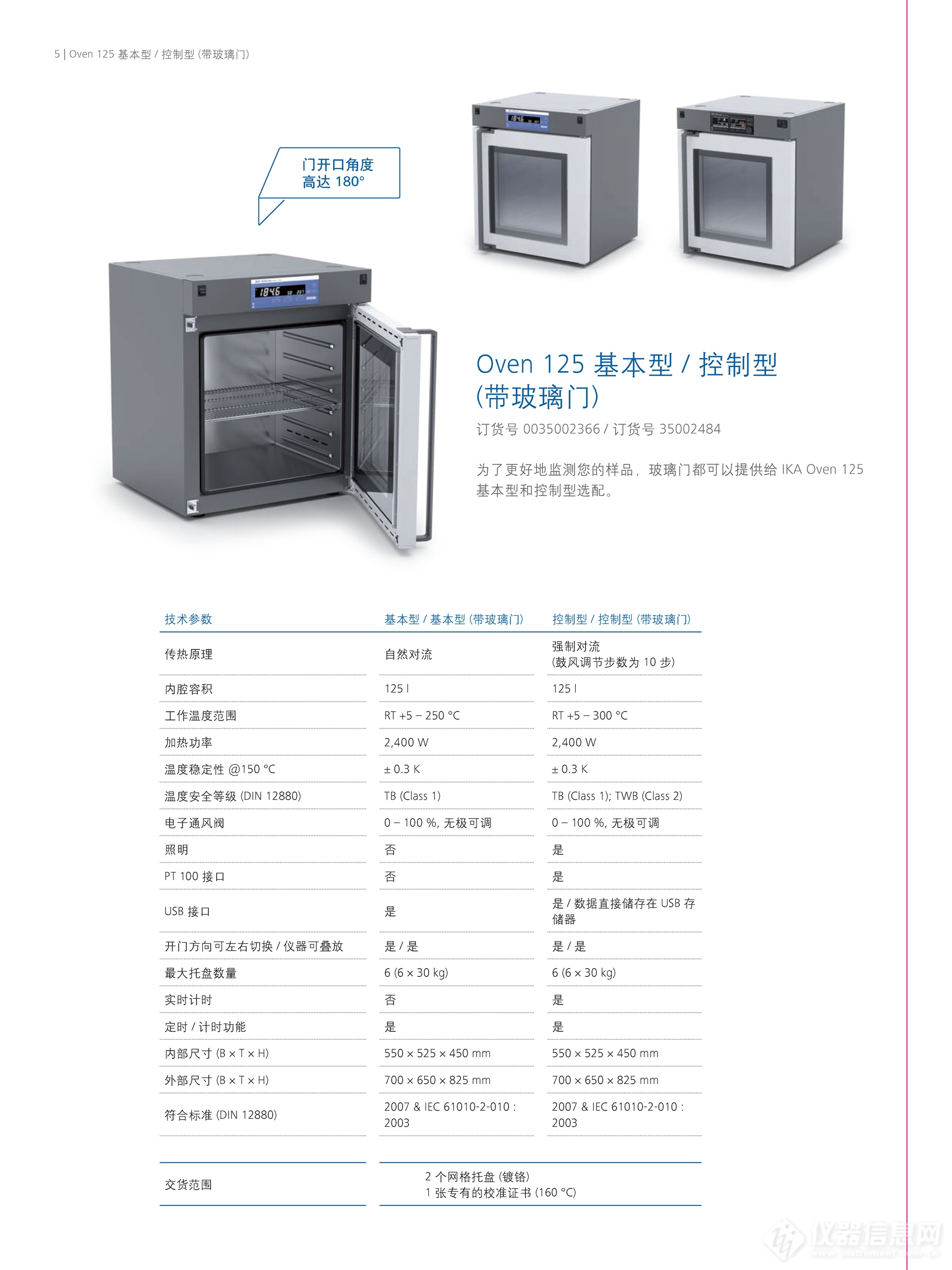 20181017_Oven_Folder_210x280_IWG_CN_websingle_页面_5.png