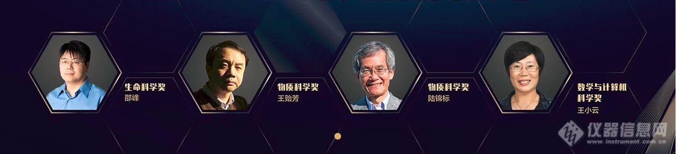 2019未来科学大奖揭晓 三院士领衔获“中国版诺奖”22.png