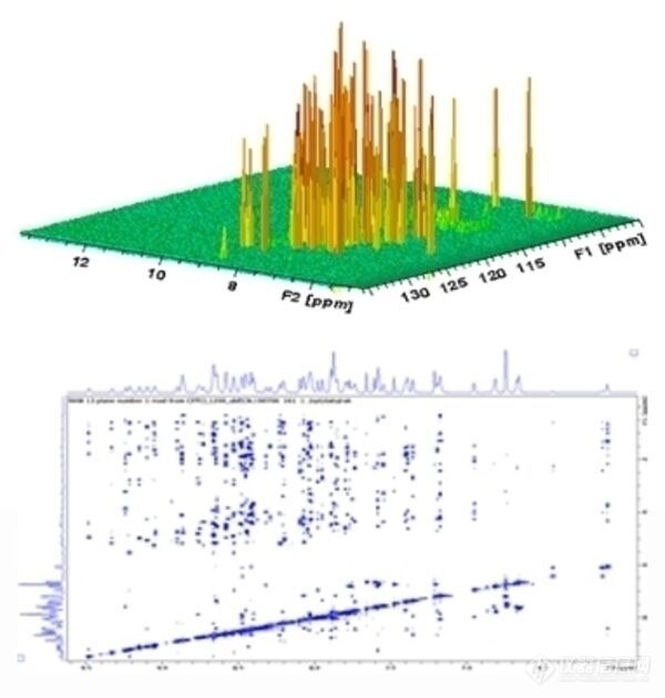 csm_1.2GHz_spectra_1395f31523.jpg