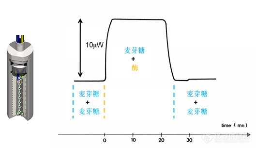 setaram usc微量热仪10.png