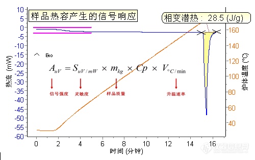 sensys微量热仪4.png