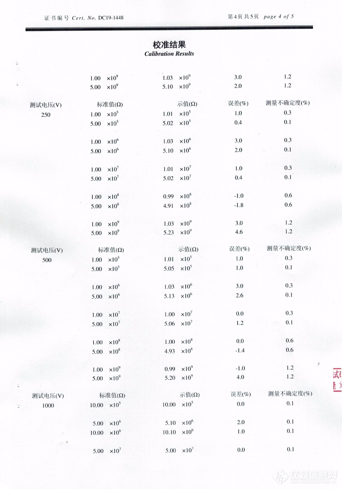 电阻率证书420190928.jpg