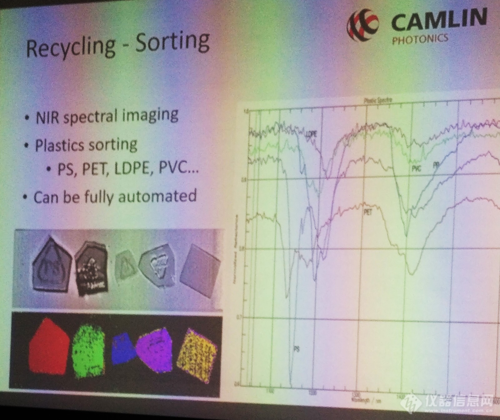 Camlin高光谱成像系统实测分享