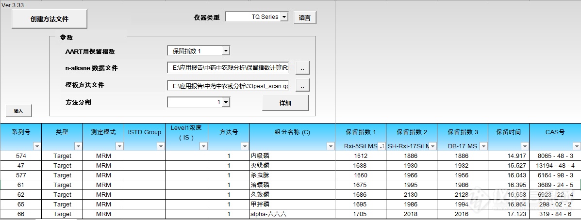 中药材检测推新规，岛津应对药典公示提前知