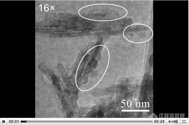 在电子显微镜下可以看到，当氨气经过中毒的催化剂表面，沉积在氧化铈表面的硫酸盐凸起渐渐“消肿”.PNG