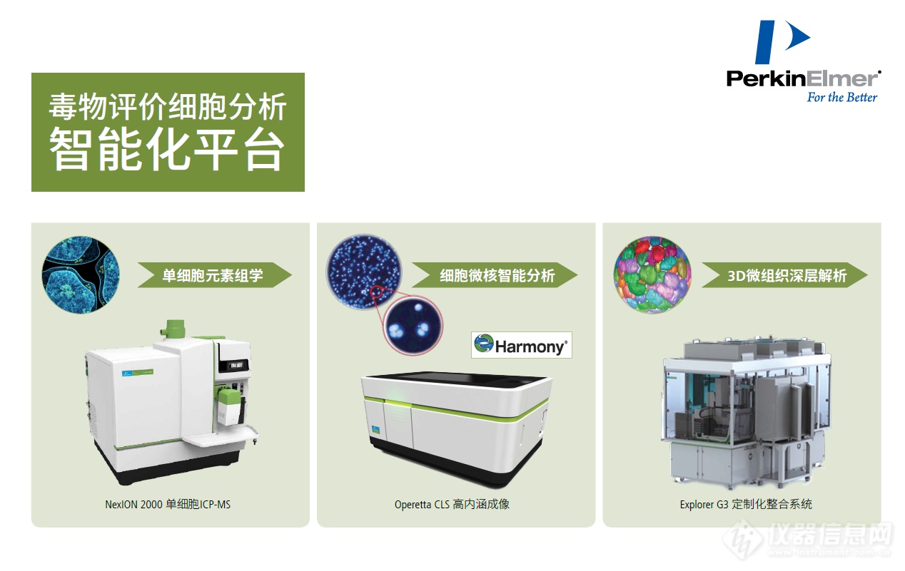 会议预告|新时代毒理科学前沿与创新转化