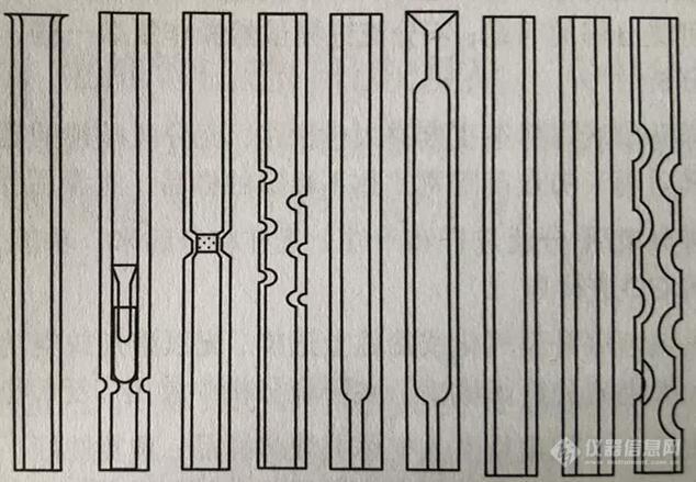 气相色谱常用衬管示意图.jpg