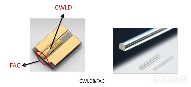 【超全解析】用于智能制造的滨松激光解决方案