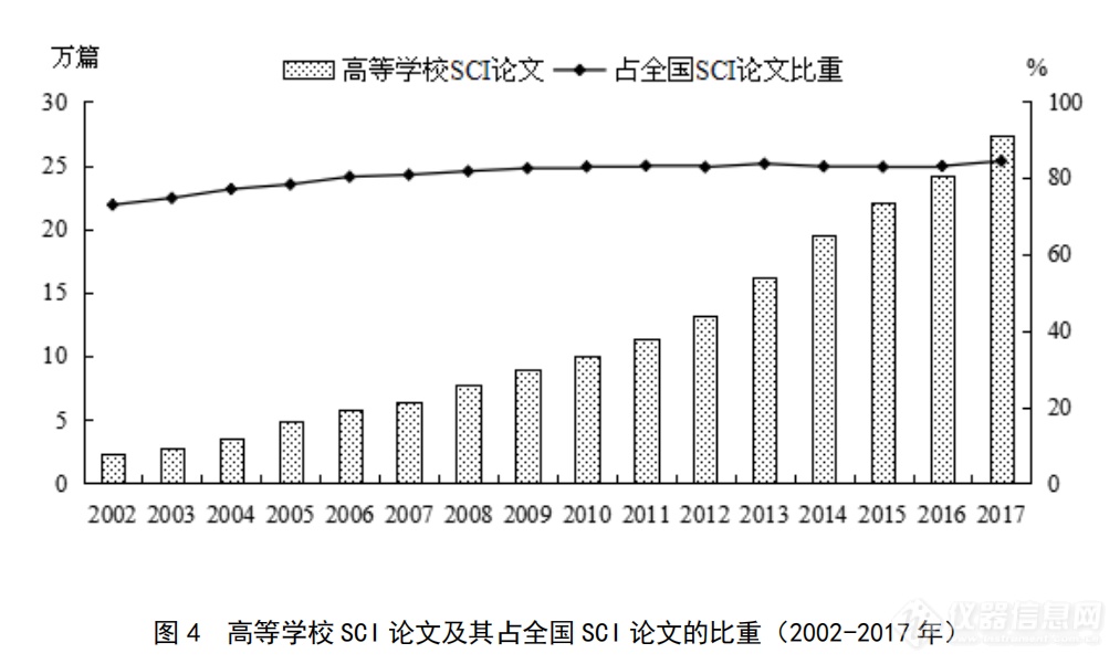 高校论文.png