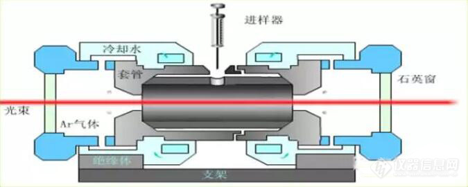 石墨炉原子化器.jpg