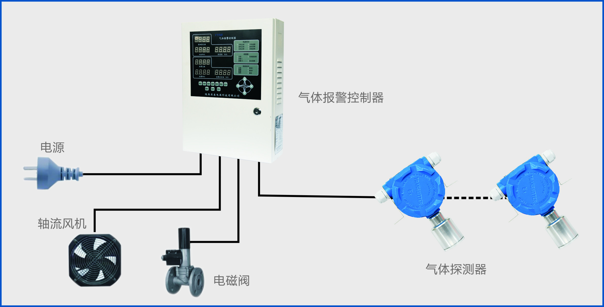 西安亚泰YTRB-BS01数字型气体探测器