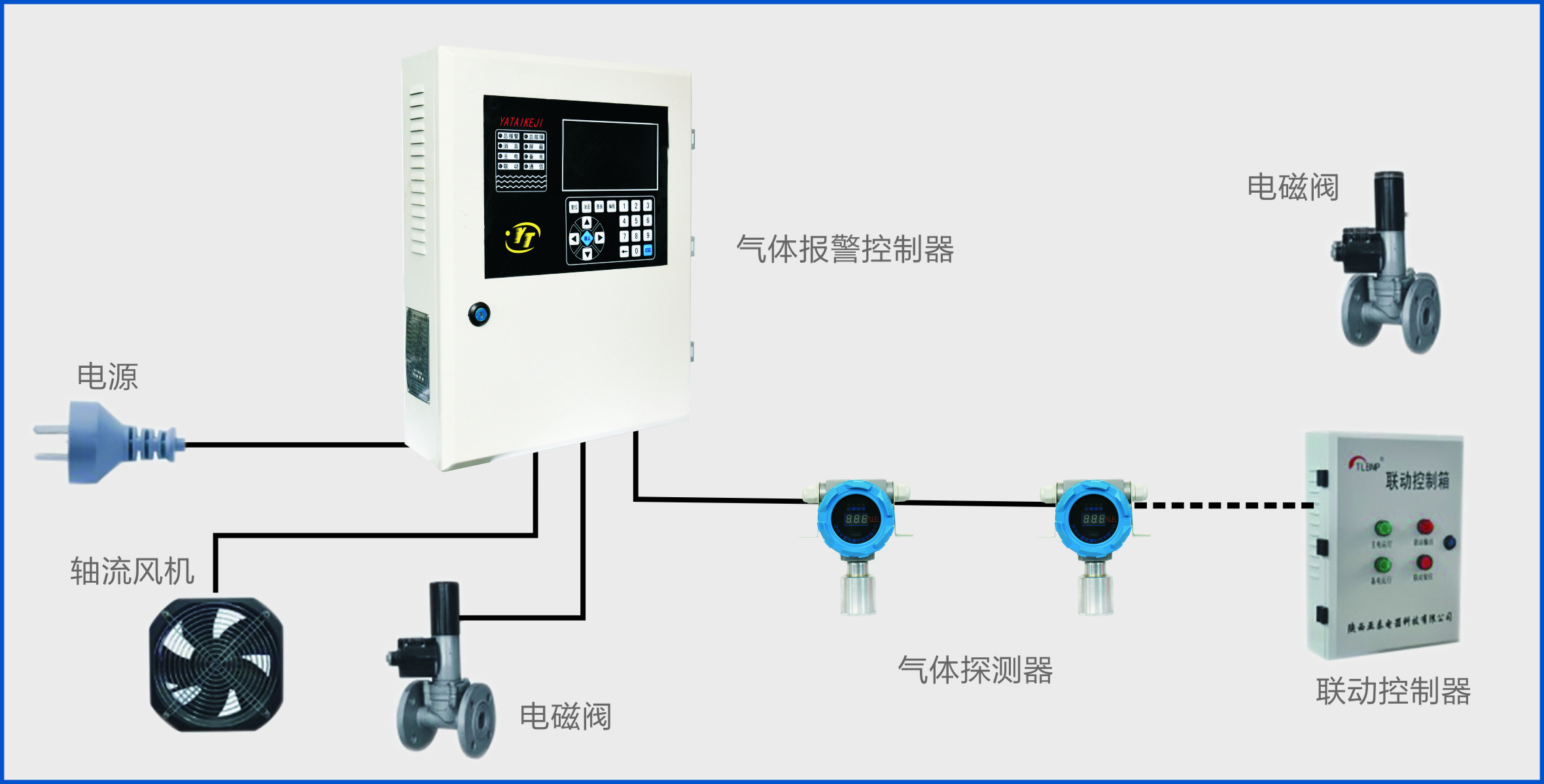 陕西亚泰YTRB-BS01数显点型气体探测器工业气体探测器