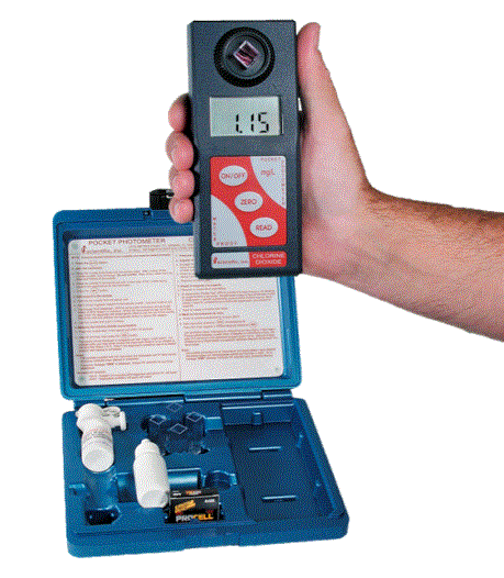 HF Scientific便携式二氧化氯分析仪HF10474