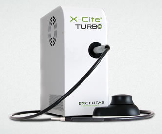 lumen X-Cite&#174; TURBO LED光源