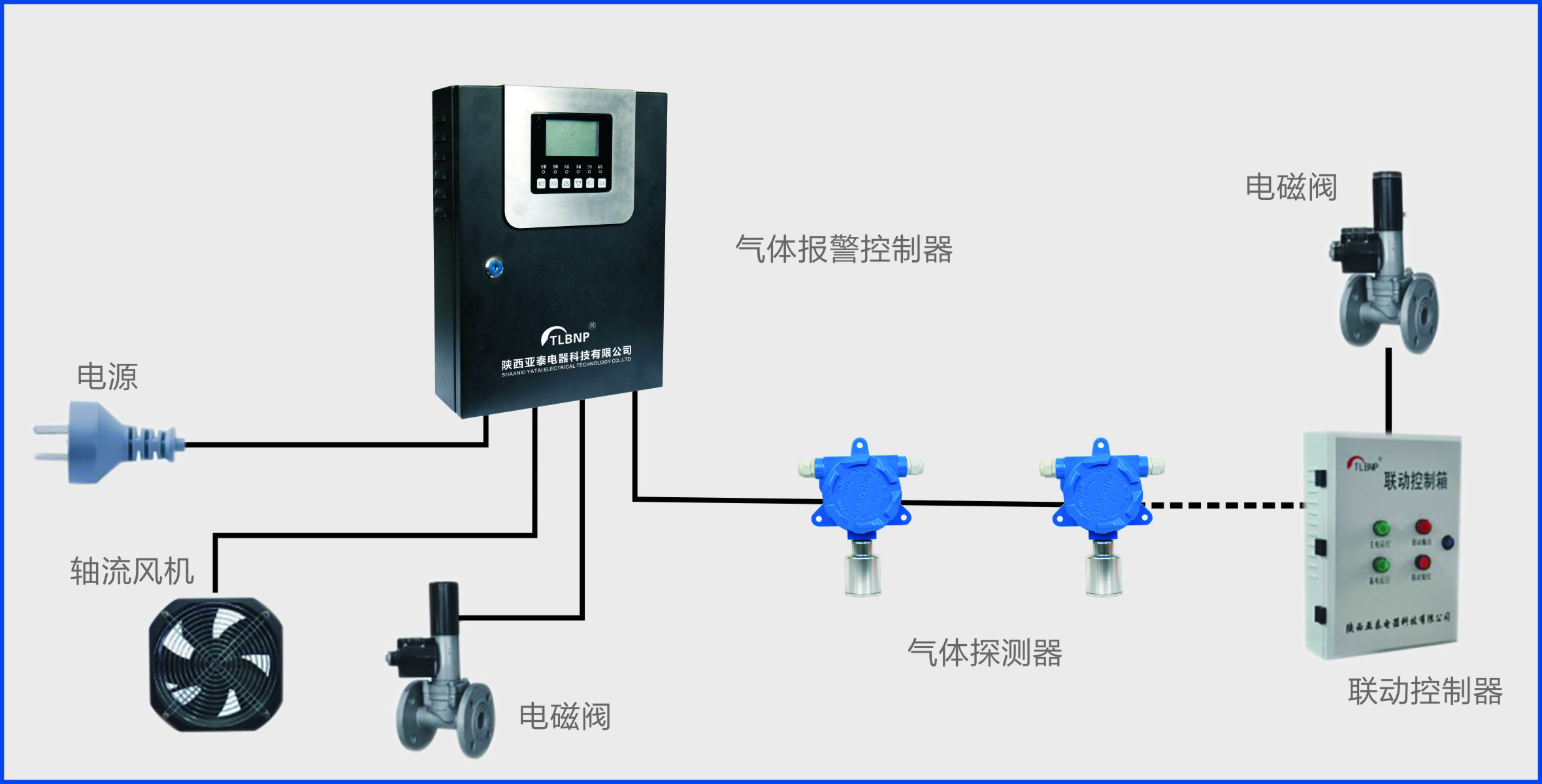 亚泰YTRB-BS01点型气体探测器工业气体探测器