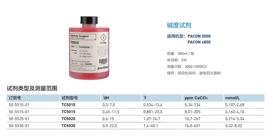 英国杰普在线水质硬度分析仪PACON 5000