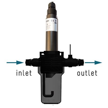 杰普在线浊度分析仪innoCon 6800T