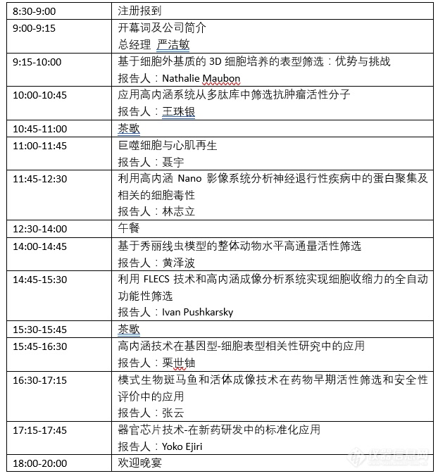 2019年Molecular Devices第七届高内涵用户会议邀请函