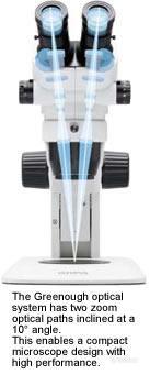奥林巴斯SZ51体视显微镜3.jpg
