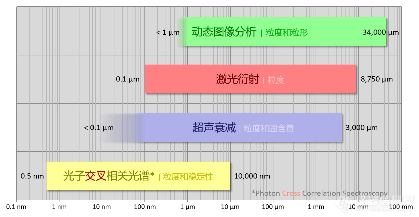 德国新帕泰克将于10月16-18日参展上海IPB2019粉体展