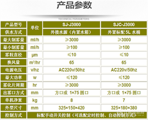 超声波空气加湿器