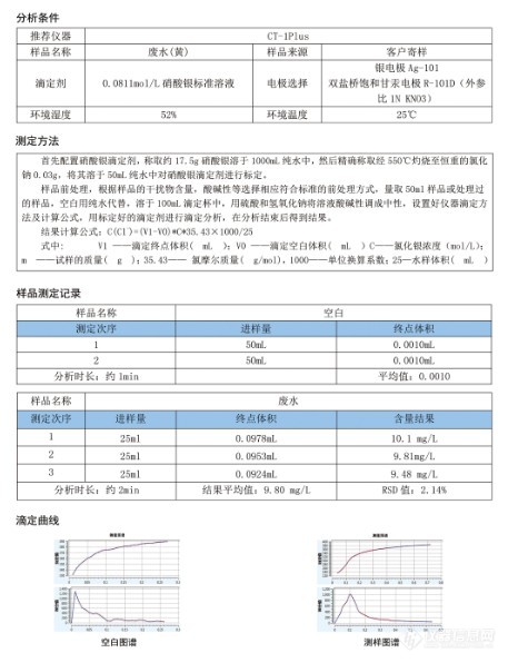 废水.JPG