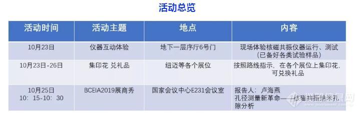 BCEIA2019| 纽迈邀您情聚核磁 共振未来