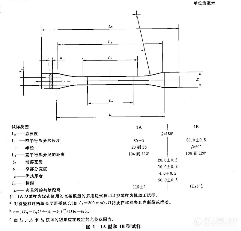 和晟仪器