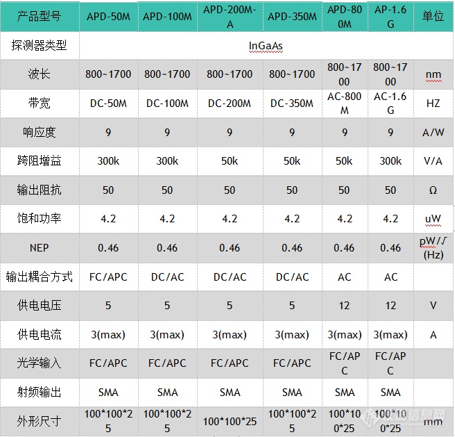 QQ图片20191022093751.png