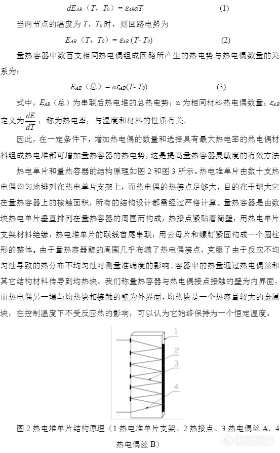 国产量热计研制也有春天——微量化发展的量热技术与应用