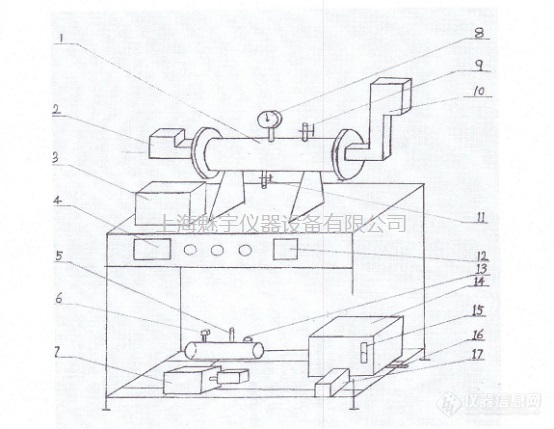 TSY-17A排水板通水仪结构图.jpg