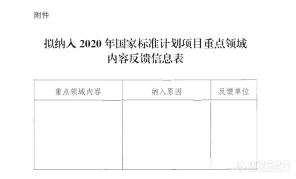 2020年国家标准修订都将在哪些领域？市场监管总局公开征求意见开始啦