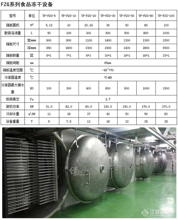 食品冻干设备参数.jpg