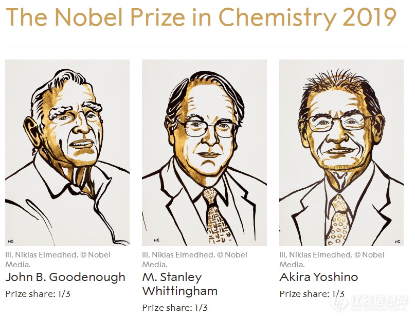2019年诺贝尔化学奖揭晓 三位锂电池科学家共享荣誉