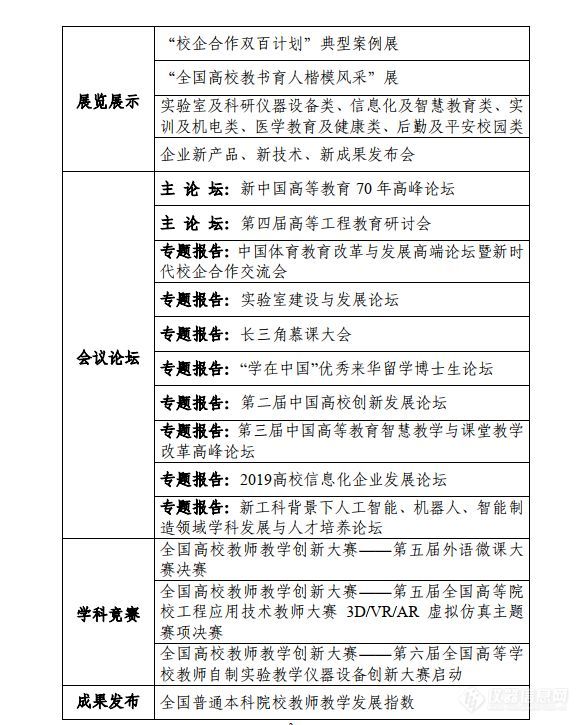 11月1日，国仪量子将携教学机盛装亮相中国高等教育博览会