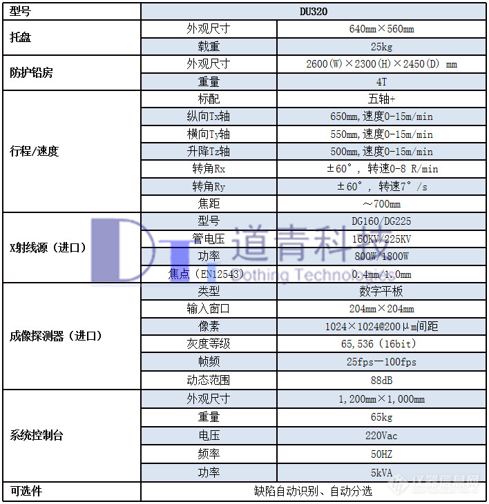 参数对照_副本.jpg