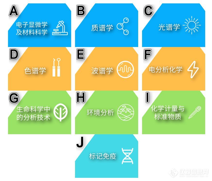 分析科学 创造未来 BCEIA2019将于10月23日召开 国仪量子期待在展览会现场与您交流